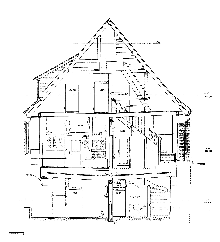 Ratzeburg